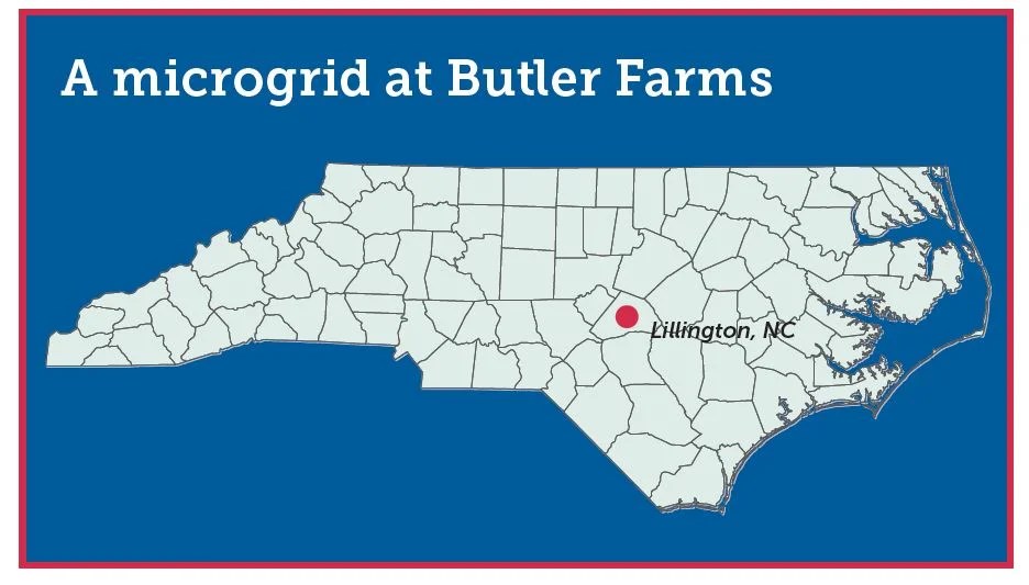 Butler Microgrid South River Electric Membership Corporation